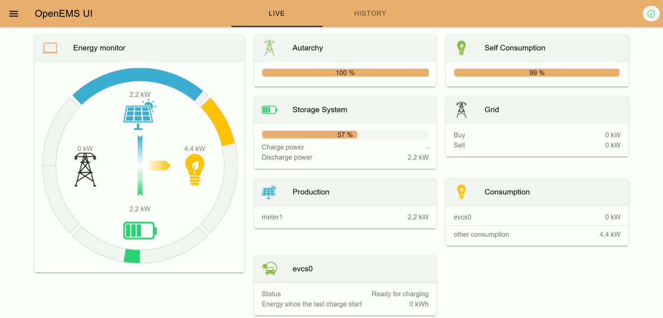 OpenEMS UI Live view